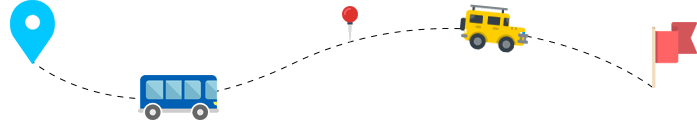 Travel from Mysore, theppakadu to Masinagudi